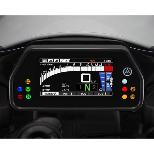Digital Instrument Panel